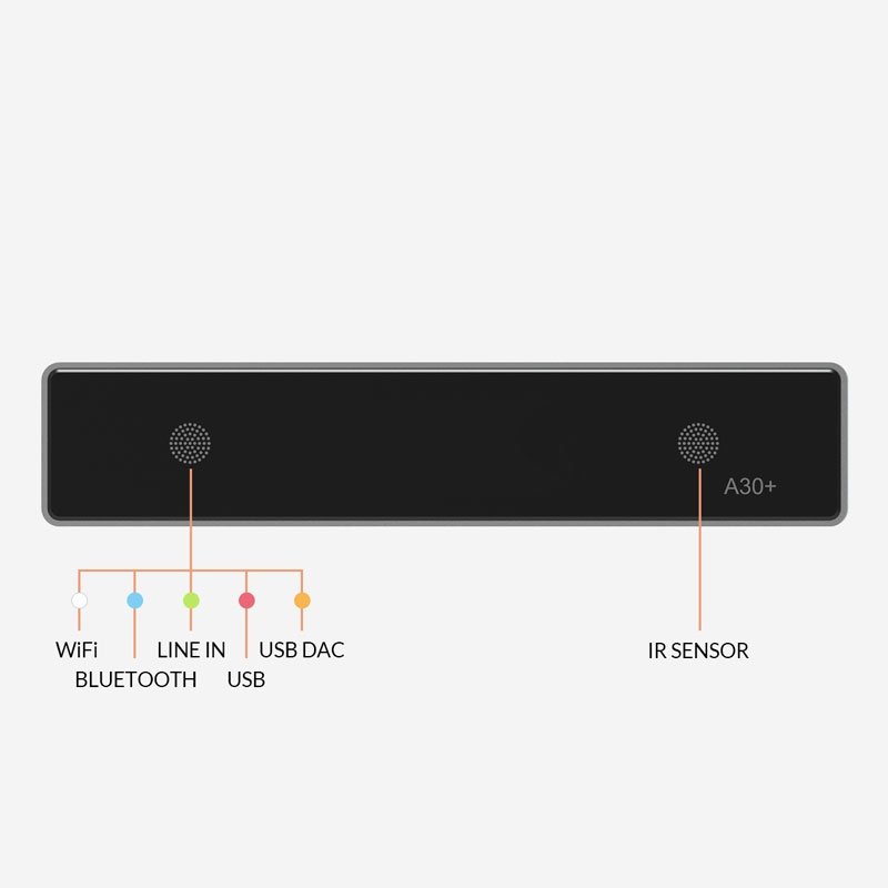 Arylic A30+ 30W x 2 WiFi Mini Stereo Amplifier
